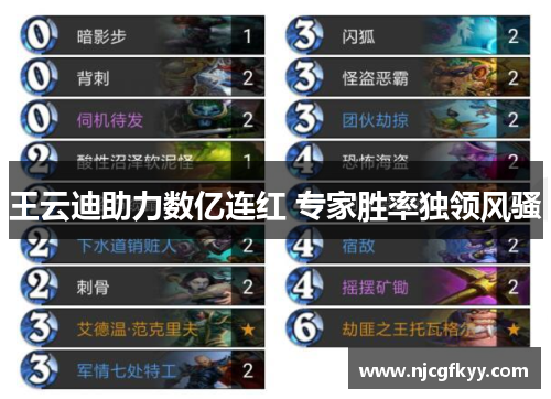 王云迪助力数亿连红 专家胜率独领风骚